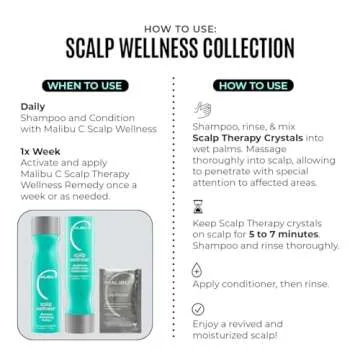 Malibu C Head Lab Scalp Scrub (6 oz) + Scalp Wellness Collection (33.8oz) - Soothing Gentle Scalp Exfoliator with Activated Charcoal & Shampoo Set - Travel Size Scalp Remedy Packets - Vegan Haircare