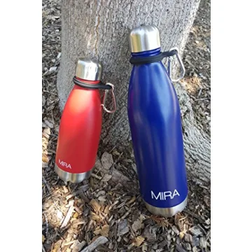 MIRA Durable Silicone Carrier with Carabiner Clip for Bottles