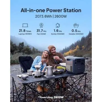 BLUETTI Elite 200 V2 Portable Power Station, 2073.6Wh LiFePO4 Battery Backup w/ 4 2600W AC Outlets (...