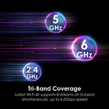 MSI Radix AXE6600 WiFi 6E Tri-Band Gaming Router, AI QoS, RGB, 1.8GHz Quad-Core Processor, MU-MIMO, ...