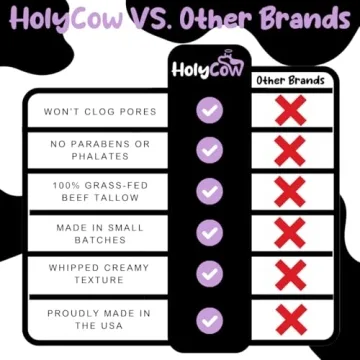 Beef Tallow For Skin - Whipped Tallow Balm with Organic Jojoba Oil, Grass Fed Beef Tallow Face Moisturizer for Eczema, Baby, Lip Balm - Lotion For Extremely Dry Skin (Lavender Vanilla)