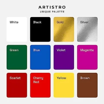 ARTISTRO Acrylic Paint Pens - Ideal for Creative Minds