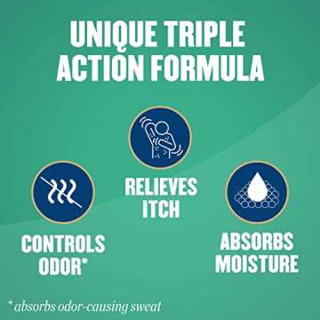 Gold Bond Medicated Talc-Free Body Powder – 10 oz. Relief