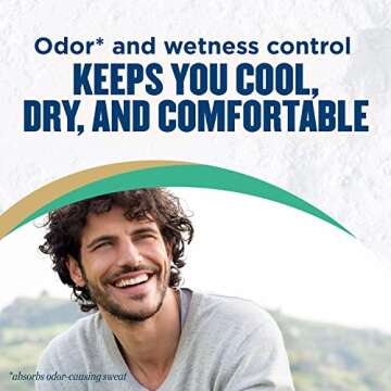 Gold Bond Medicated Talc-Free Body Powder – 10 oz. Relief