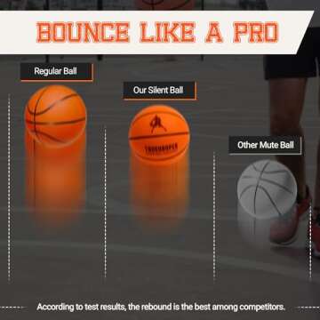 TRUEHOOPER Silent Basketball – Size 7 Indoor Basketball (PRO Version) - Grooved Foam Basketball for Quit Dribbling and Indoor Training – Higher Bounce Noiseless Basketball - Non-Deforming Packaging
