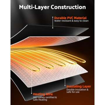 iPower 2-Pack Durable Waterproof Seedling Heat Mat 10" x 20" Warm Hydroponic Plant Germination Starting Pad, 2 Pack, Black