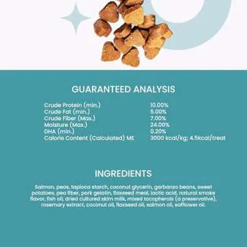 I and Love and You Salmon Super Smarty Hearties Treats