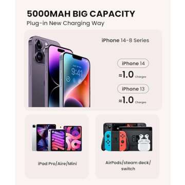 Pink Portable Charger 5000mAh with Metal Stand for iPhone