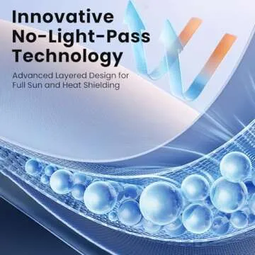 Subaru Crosstrek Windshield Sunshade - No-Light-Pass Technology