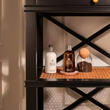 Indulge in Molton Brown Re-charge Black Pepper Shower Gel