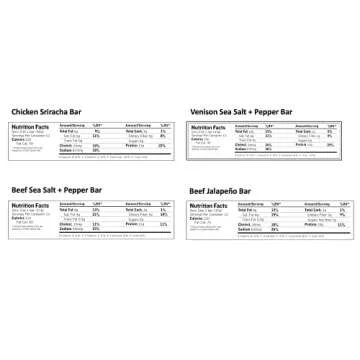 EPIC Bars Variety Pack: Delicious Keto-Friendly Snacks