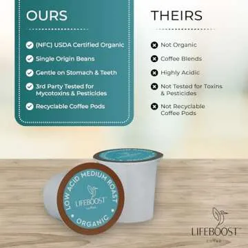 Lifeboost Medium Roast Low Acid Coffee K Cups - Single Origin Mold Free Non-GMO Organic Coffee Pods - Compatible with Keurig & Keurig 2 Machines - 10 Count