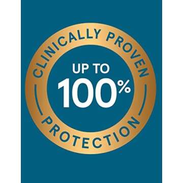 Head & Shoulders Royal Oils Collection for Curly Hair