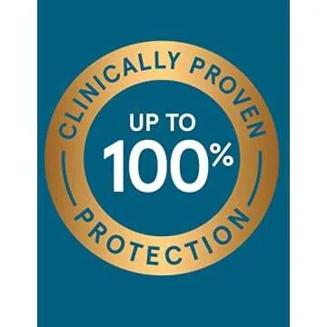 Head & Shoulders Royal Oils Collection for Curly Hair