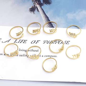 JAJAFOOK Stainless Steel Angel Number Ring - Spiritual Jewelry