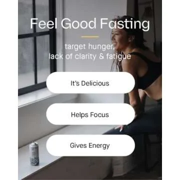 FASTRX Blueberry Acai - Sparkling Keto Drinks with Benefits