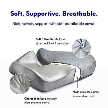 Cushion Lab Patented Pressure Relief Seat Cushion for Ultimate Comfort
