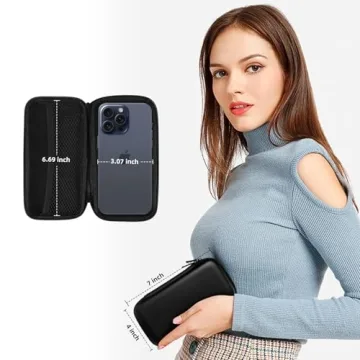 Shockproof EVA Case for Electronics Travel Protection