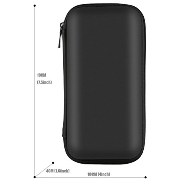 Shockproof EVA Case for Electronics Travel Protection