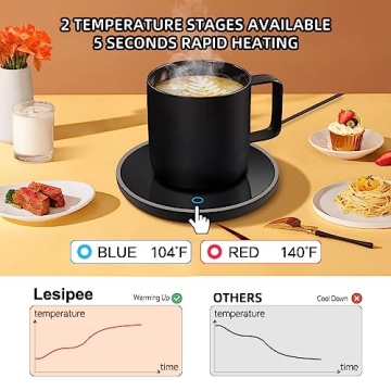 Lesipee Coffee and Candle Warmer with Auto Shut Off