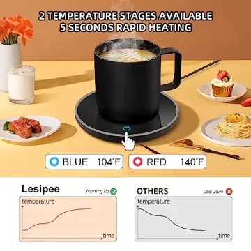 Lesipee Coffee and Candle Warmer with Auto Shut Off