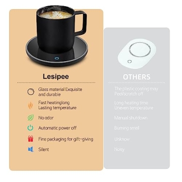 Lesipee Coffee and Candle Warmer with Auto Shut Off