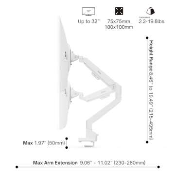 Pixio PS1S Wave White Single Monitor Arm Stand Desk Mount - Fits up to 32 inches Monitors and up to 19.8lbs. VESA Compatibility and Integrated Cable Management