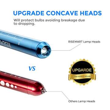 Reliable RISEMART Pen Lights for Medical Professionals