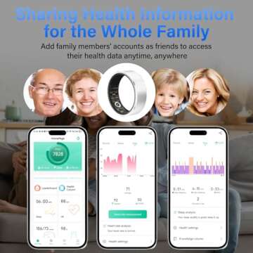 YULUCKGO Smart Ring Fitness Tracker for All Ages