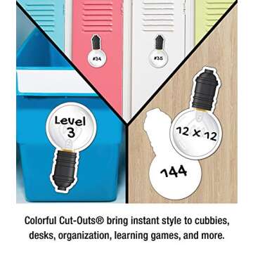 Industrial Chic Light Bulb Cutouts for Classrooms