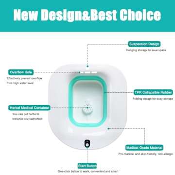 Electric Toilet Seat - Optimal Sitz Bath for Postpartum Relief and Comfort