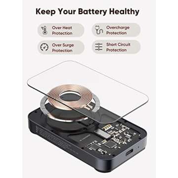 YOOZER Magnetic Battery Pack 5000mAh Magnetic Wireless Portable Charger 18W USB-C Transparent Power Bank with Foldable Stand for iPhone 13/13 Pro/13 Pro Max/12/12 Pro/12 Pro Max