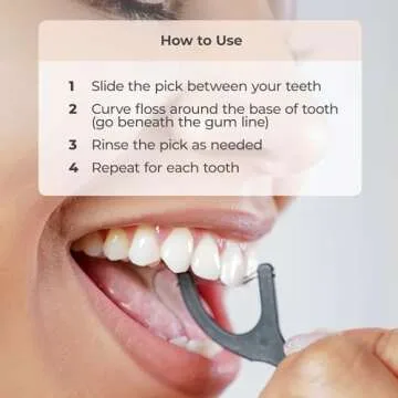 Mint Dental Floss Picks - Shred-Resistant Biodegradable Pack