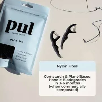Mint Dental Floss Picks - Shred-Resistant Biodegradable Pack