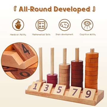Xylolin Montessori Toys for Toddlers, Wooden Math Number Blocks Counting and Manipulative Toys, Basic Math Game Preschool Learning Educational Materials for Toddlers Kids 2 3 4 5 Years