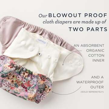Esembly Cloth Diaper Inner, Trim-Fitting, Certified Organic Cotton, Reusable and Absorbent Leak-Proo...