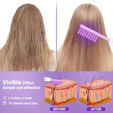 UUPAS High Frequency Facial Machine for Home Use