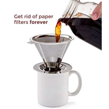 JavaPresse Pour Over Coffee Maker with Stand | Hand Drip Brewer with Reusable Filter Dripper
