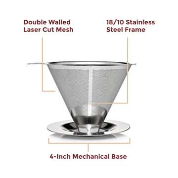 JavaPresse Pour Over Coffee Maker with Stand | Hand Drip Brewer with Reusable Filter Dripper
