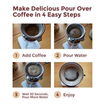 JavaPresse Pour Over Coffee Maker with Stand | Hand Drip Brewer with Reusable Filter Dripper