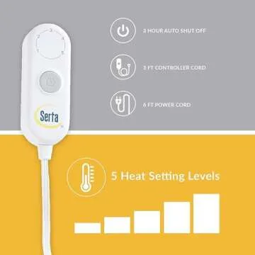 Serta Mila Shaggy Heated Throw - Luxurious Faux Fur Blanket