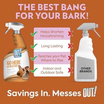 OUT! PetCare Go Here Attractant Dog and Puppy Potty Training Spray, Safe, Effective, Indoor and Outdoor House Training Tool for Pee and Poop, 32 oz