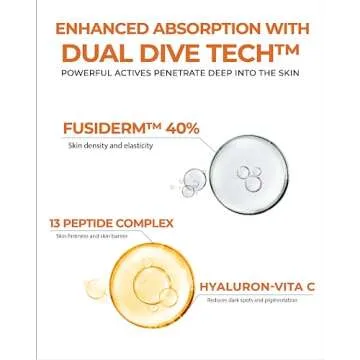 Fusidyne Fusid Cream Plus (0.5oz) - Valentines Day Gifts - Moisturizer Face Cream for Daily Hydration, Even Skin Tone. Travel Essentials Korean Moisturizer for Face with Fusiderm, Peptides, Vitamin C.