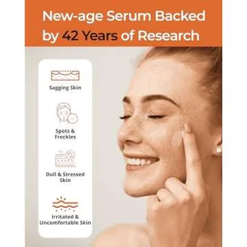 Fusidyne Fusid Cream Plus (0.5oz) - Valentines Day Gifts - Moisturizer Face Cream for Daily Hydration, Even Skin Tone. Travel Essentials Korean Moisturizer for Face with Fusiderm, Peptides, Vitamin C.