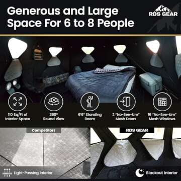 Obsidian Heavy Duty 4 Season Camping Tent – 6-8 Person Instant Shelter