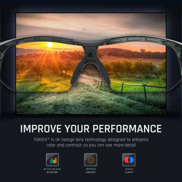 Polarized Sports Sunglasses for Men & Women