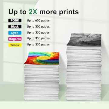 Anemec 250 251 XL Ink Cartridges for Canon Printers