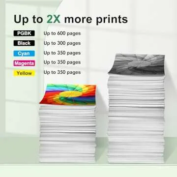 Anemec 250 251 XL Ink Cartridges for Canon Printers