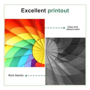 Anemec 250 251 XL Ink Cartridges for Canon Printers