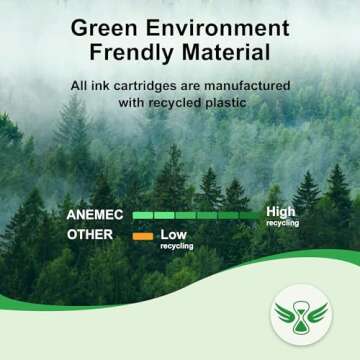 Anemec 250 251 XL Ink Cartridges for Canon Printers